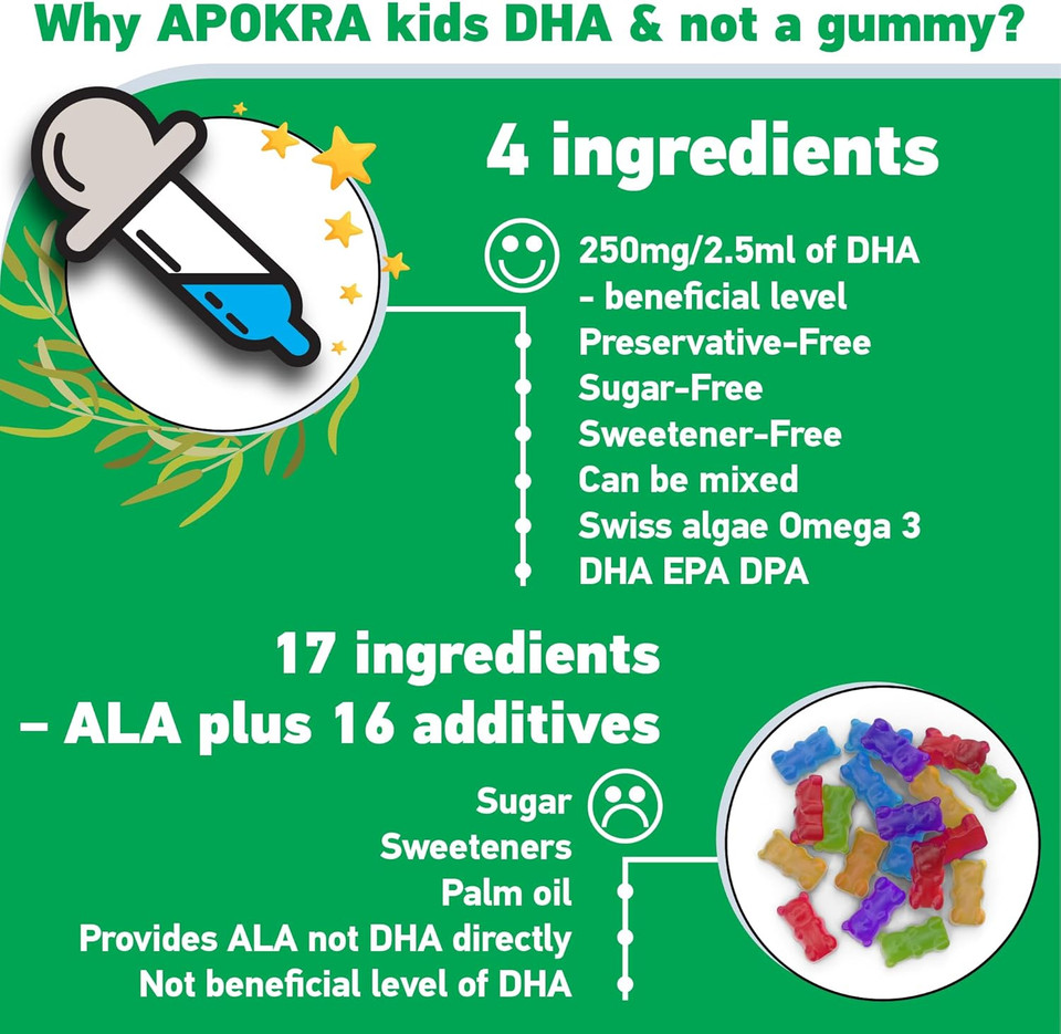Omega 3 Vegan DHA Drops for Kids - 50mL - No Fishy Taste - Preservative Free and Sugar Free. Sustainable Algal Alternative to Fish Oil | APOKRA Kids