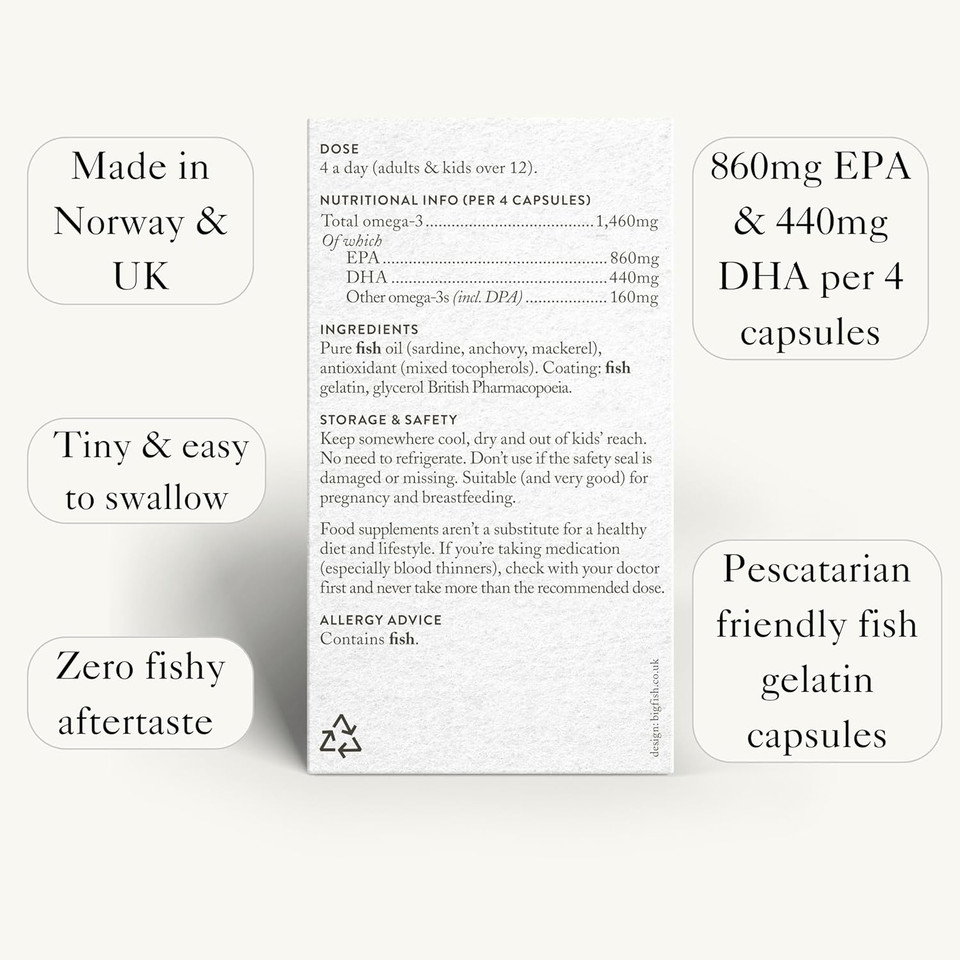 Bare Biology Super Strength Pure Omega 3 Fish Oil Capsules 1,460mg - Life & Soul Mini Omega 3 Capsules (1 Month Supply - 120 Capsules) EPA 860mg DHA 440mg. Supports Heart, Brain Function & Eye Health