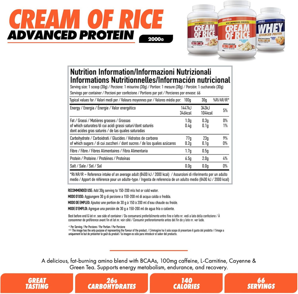 Per4m Cream Of Rice | 15 Servings | High Carbohydrate Cream Of Rice | Breakfast Replacement | Low Sugar Gym Supplements 450g NEW IMPROVED FORMULA (Carrot Cake, 450g)
