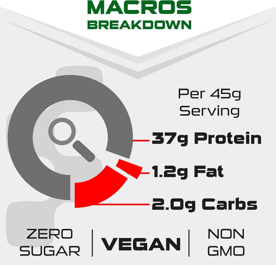 SCI-MX Pro V Gain 100% Plant Based Vegan Protein Formula With No Added Sugar - Vanilla Flavour - 900g - 20 SERVINGS