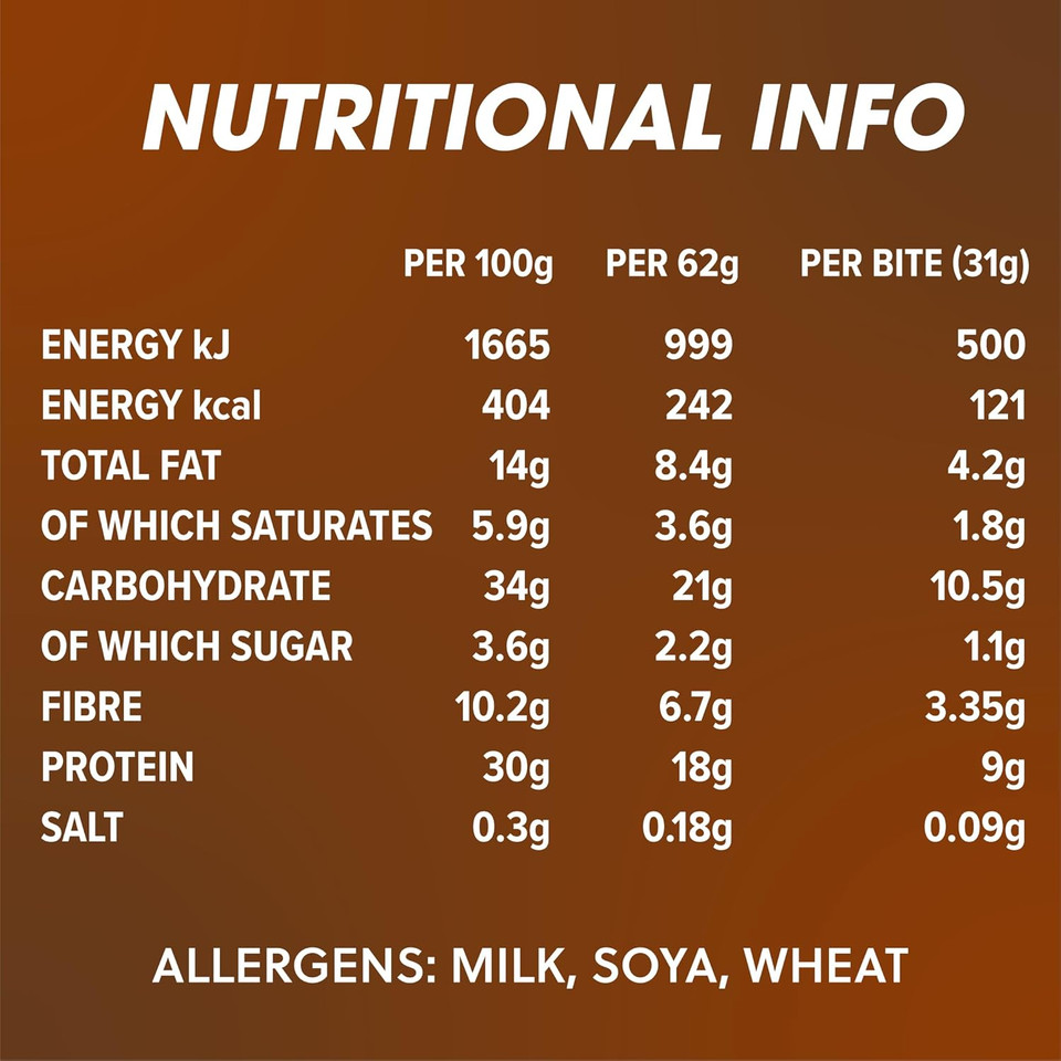 Battle Bites Dynabar High Protein Bars 12 x 60g - Chocolate Fondant Flavour - Low in Sugar, Free from Preservatives, Non-GMO, Suitable for Vegetarians - 18g protein + 242 calories per bar - Made in UK
