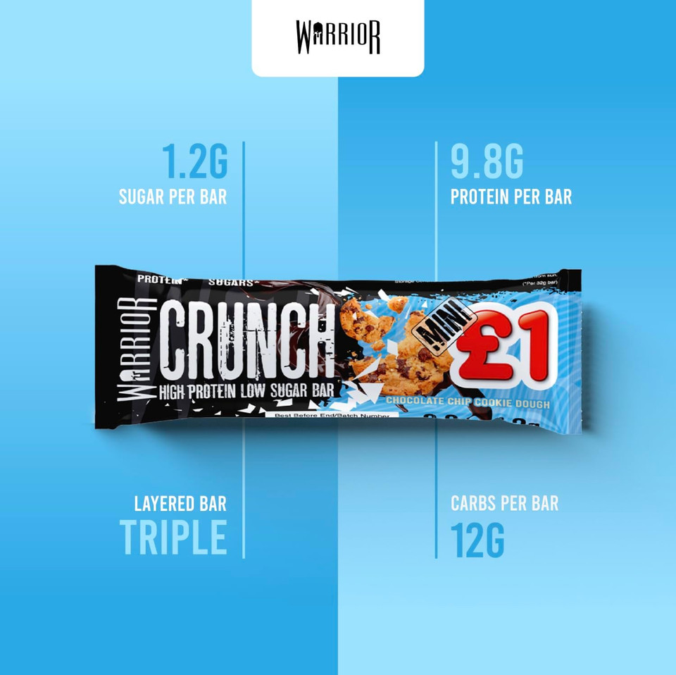 Warrior Crunch Mini (Snacksize)  Protein Bars  9g+ Protein Per Bar  Low Carb, Low Sugar Snack  24 Pack x 32g (Chocolate Chip Cookie Dough) Warrior Crunch Mini (Snacksize)  Protein Bars  9g+ Protein Per Bar  Low Carb, Low Sugar Snack  24 Pack x 32g (Chocolate Chip Cookie Dough)
