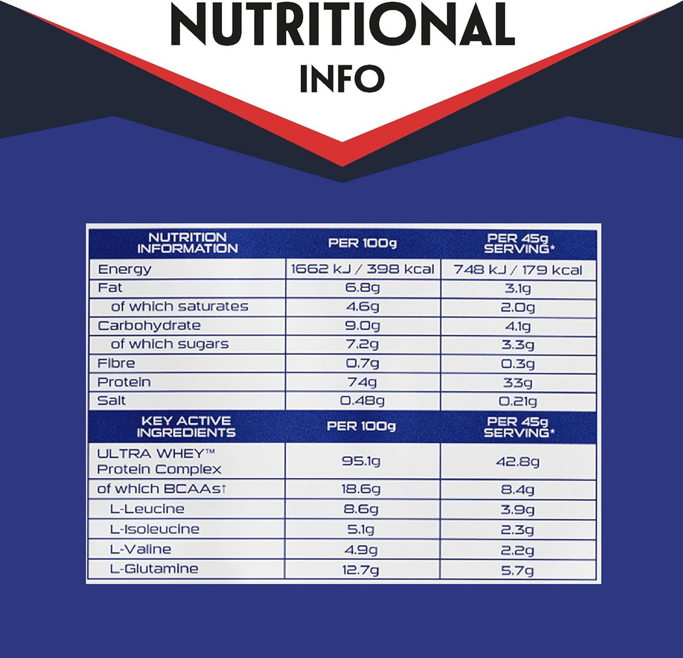 SCI-MX Ultra Whey Protein Muscle Building & Recovery Protein Powder With Naturally Occurring Glutamine & Amino Acids - Vanilla Flavour - 800G - 18 SERVINGS