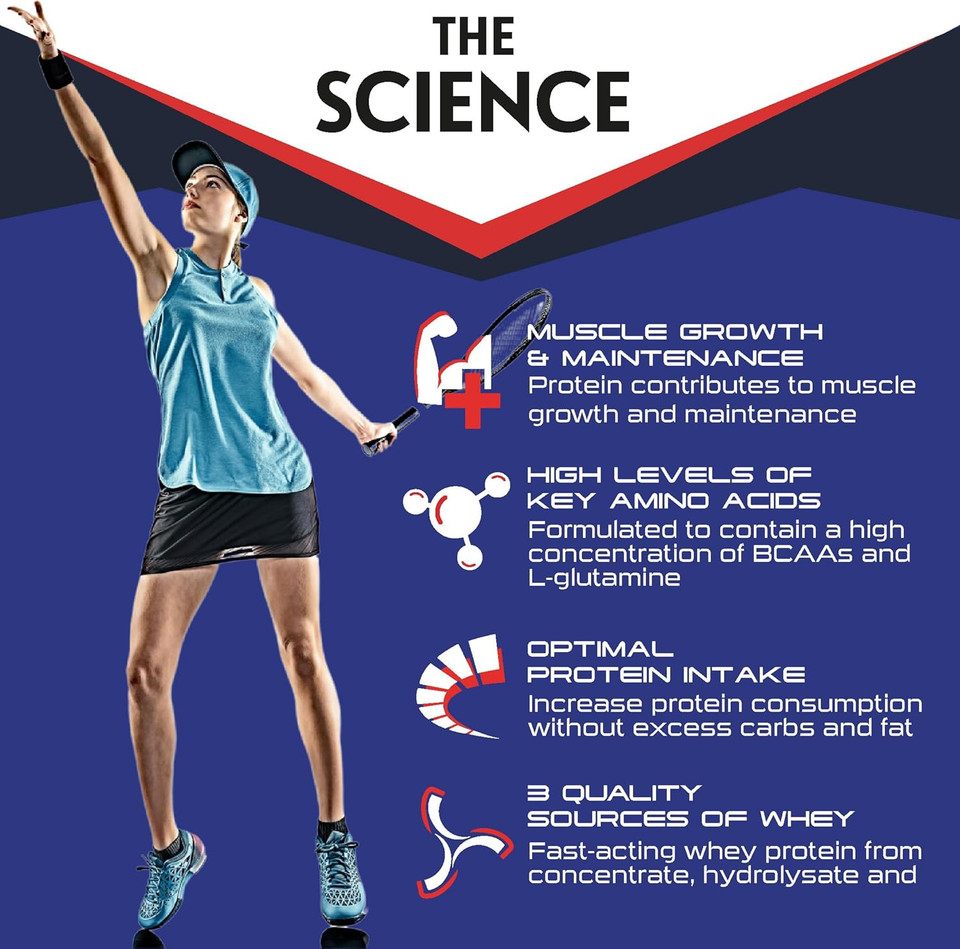 SCI-MX Ultra Whey Protein Muscle Building & Recovery Protein Powder With Naturally Occurring Glutamine & Amino Acids - Vanilla Flavour - 800G - 18 SERVINGS