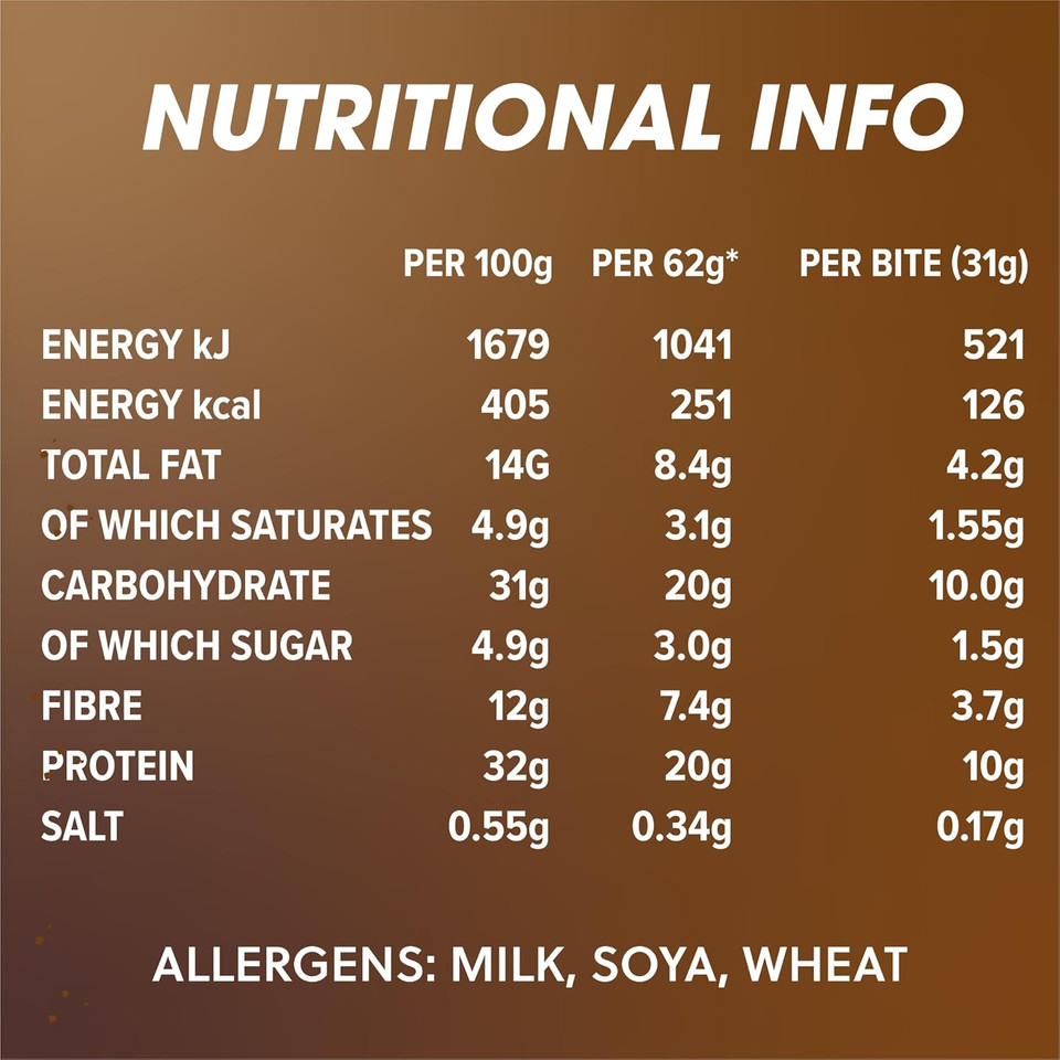 Battle Bites - High Protein Bars 12 x 62g - Sticky Toffee Pudding Flavour - Low in Sugar, High in Fibre, Free from Preservatives, Non-GMO - 20g protein, 7.4g fibre + 251 calories per bar - Made in UK