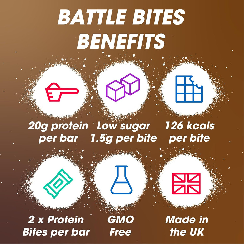 Battle Bites - High Protein Bars 12 x 62g - Sticky Toffee Pudding Flavour - Low in Sugar, High in Fibre, Free from Preservatives, Non-GMO - 20g protein, 7.4g fibre + 251 calories per bar - Made in UK