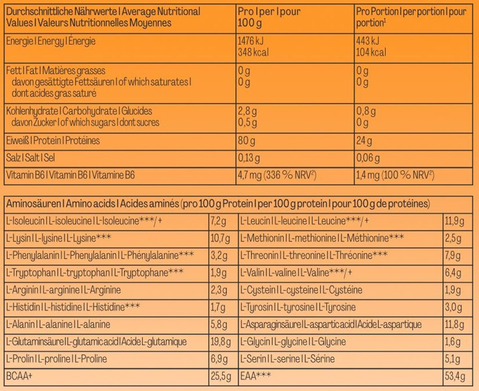 MaxiNutrition, Maxclear, Clear Whey Lemon Ice Tea, 100% Whey Protein Isolate, 420g, with 24g Protein per Serving, Refreshing, Low in Calories, Without Artificial Flavors
