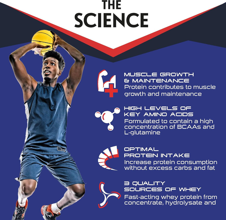 SCI-MX Ultra Whey Protein Muscle Building & Recovery Protein Powder With Naturally Occurring Glutamine & Amino Acids - Strawberry Flavour - 800G - 18 SERVINGS