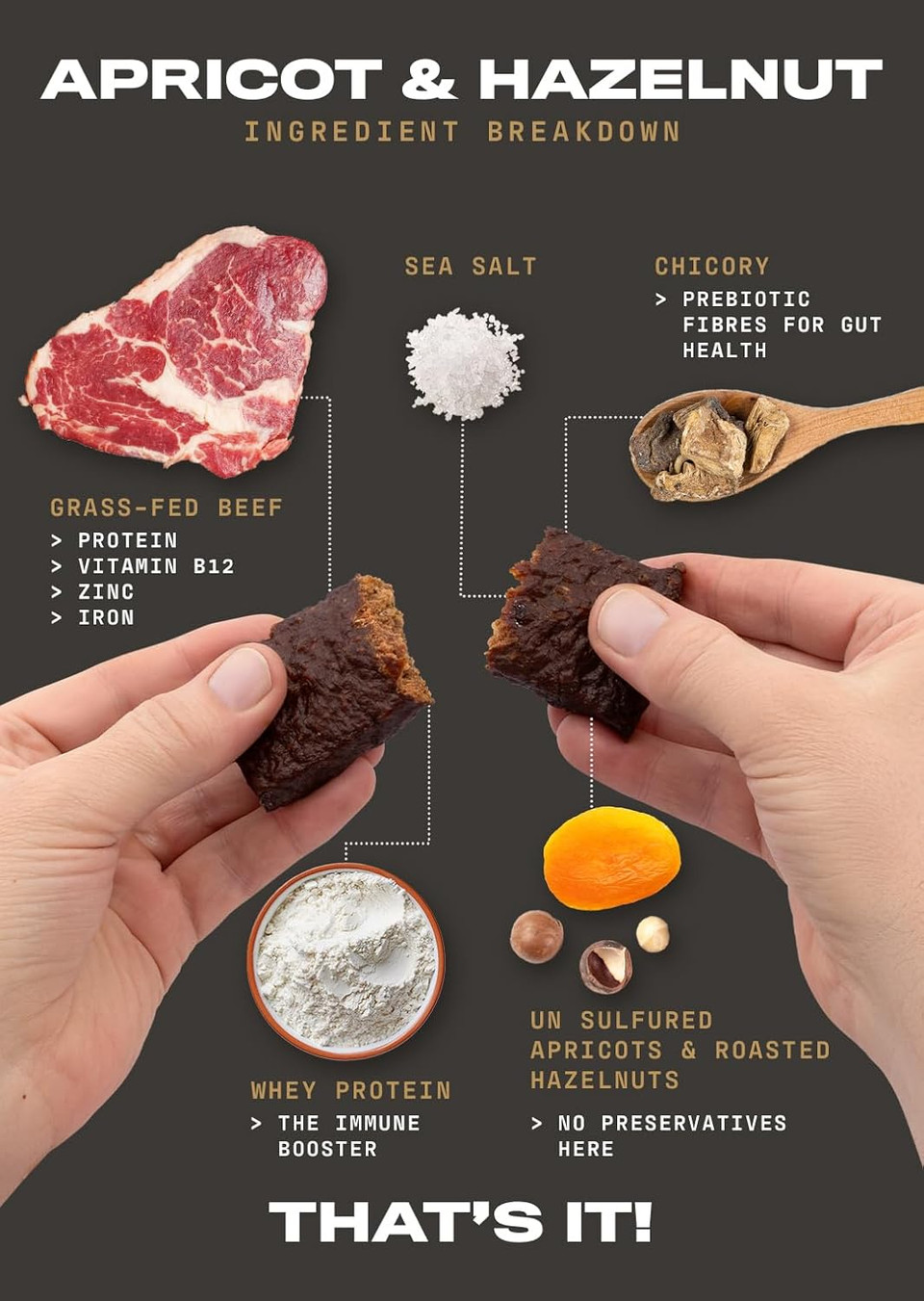 ROAM Natural Protein Bars, Meal Replacement Keto Bars, 12 x 45g Beef Protein Sticks & Healthy Snacks, Low Calorie Snacks (Apricot & Hazelnut)