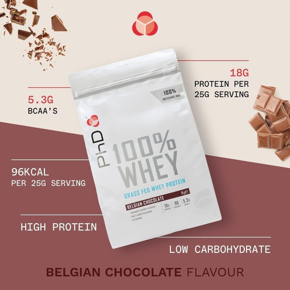 PhD Nutrition 100 Percent Whey Belgian Chocolate Protein Powder | Low Calorie High Protein Powder | 40 Servings per 1 kg Bag