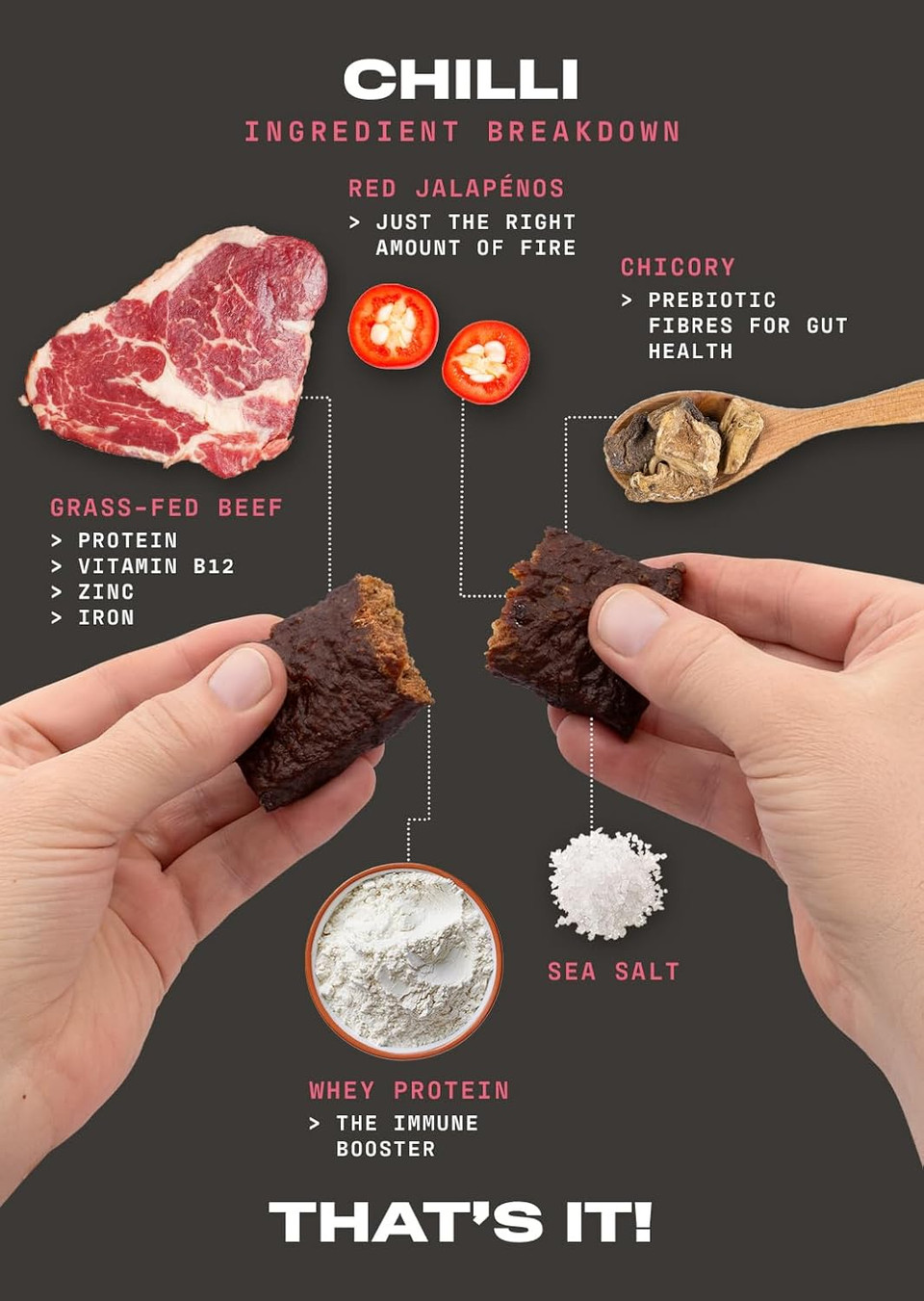 Roam Natural Protein Bars, 12x45gram Healthy Snacks, Ideal for Carnivore Diet, Gluten Free Keto Sticks (Assorted Pasture Raised Meat Bar Bundle,12x45g Bars)