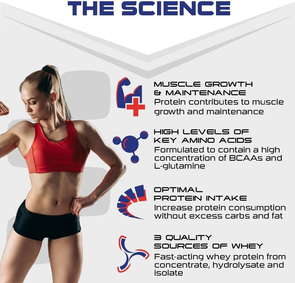 SCI-MX Ultra Whey Protein Muscle Building & Recovery Protein Powder with Naturally Occurring Glutamine & Amino Acids - Vanilla Flavour - 2Kg (44 Servings)