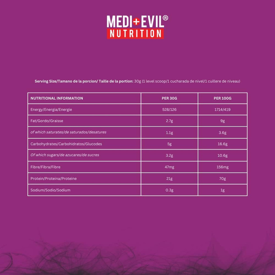Medi-Evil Nutrition Whey Dynamic Protein, Caramel Biscuit Flavour, 2kg Whey Protein Powder for Muscle Building, Vegetarian | 66 Servings Medi-Evil Nutrition Whey Dynamic Protein, Caramel Biscuit Flavour, 2kg Whey Protein Powder for Muscle Building, Vegetarian | 66 Servings