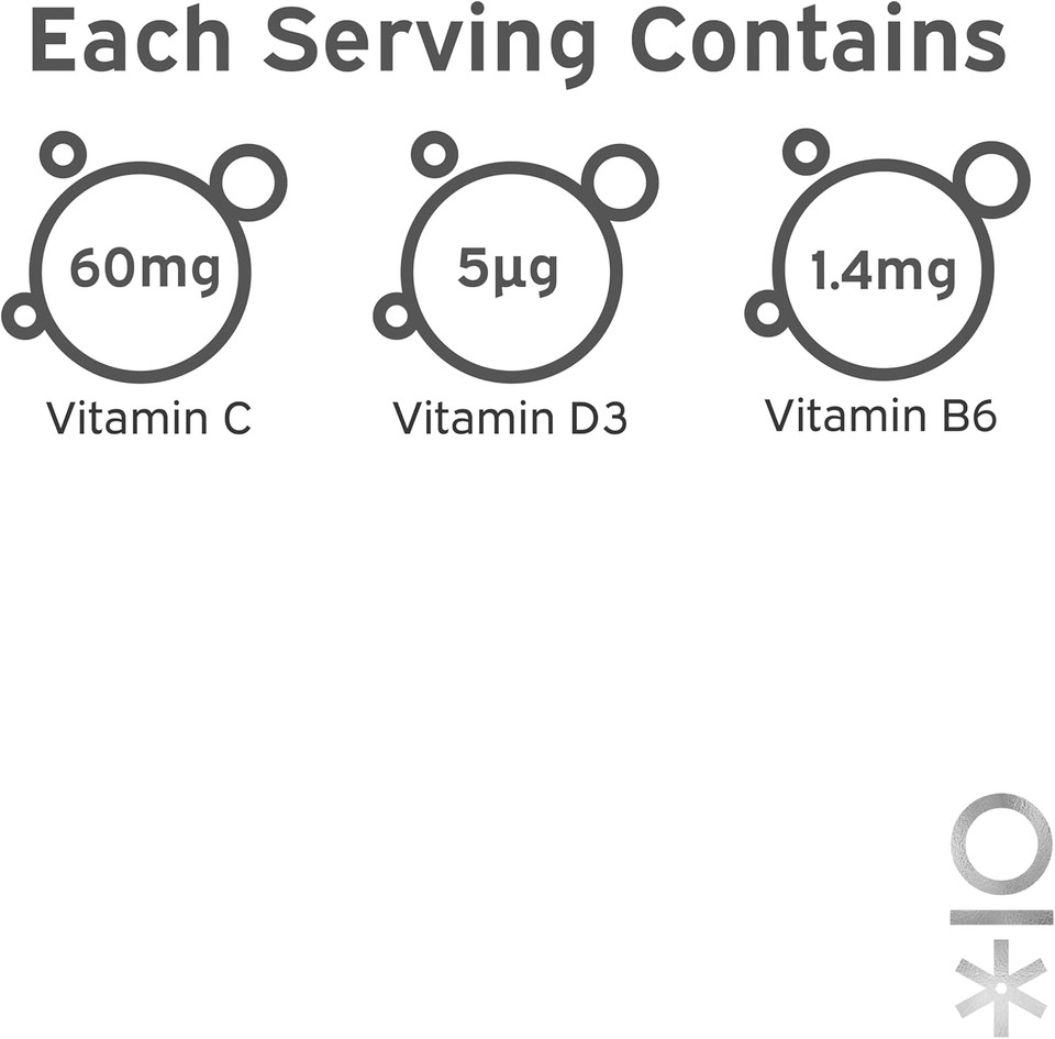 Nutriburst GreenVita - Super Greens Blend Gummies - Fruit + Veg + 100% Fruiting Bodies Mushrooms + 200 Million Live Bacteria Cultures - Boosted with Vitamins - 1 Month Supply - Suitable for Vegans