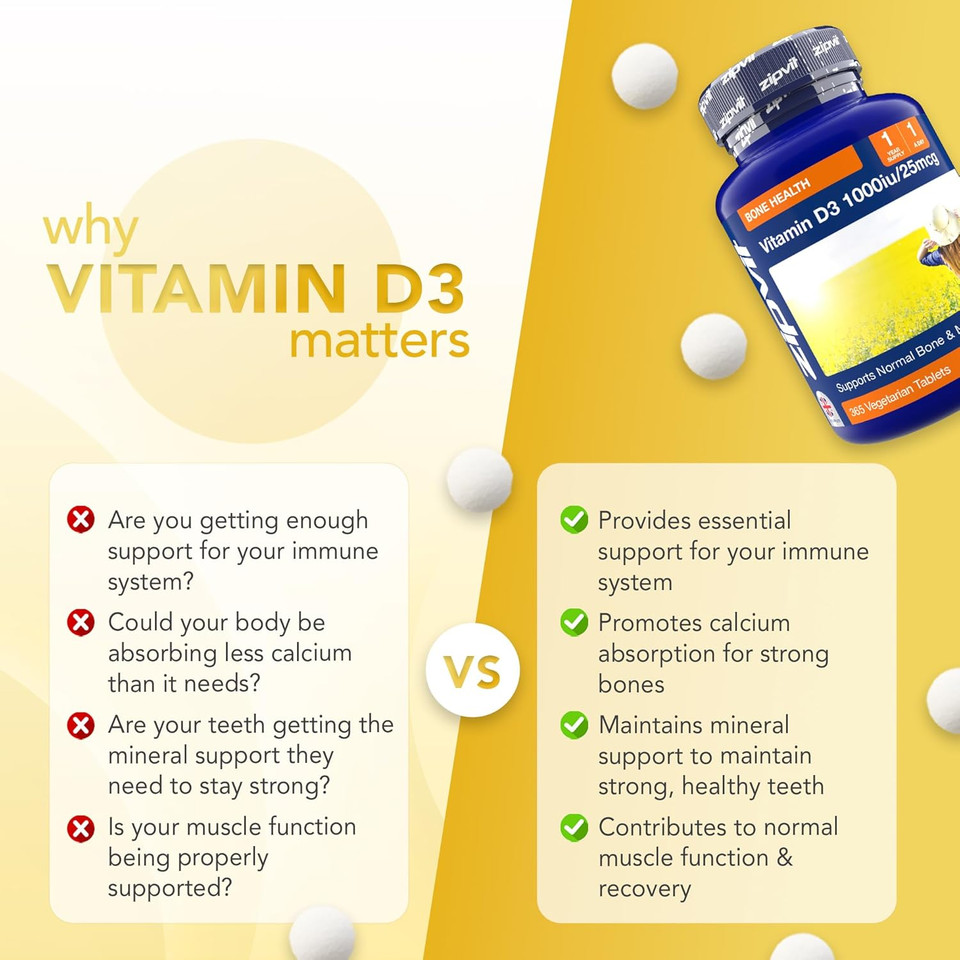 Zipvit Vitamin D 1000IU, 1 Year Supply, 365 Vegetarian D3 Tablets, High Absorption, Easy-to-Swallow Vitamin D Tablets for Immune, Bone & Muscle Health