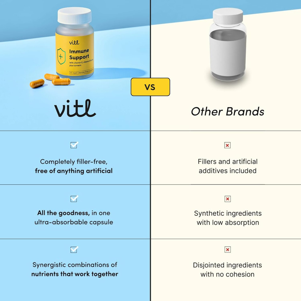 Vitl Immune Support Supplement - 30 Vegan Capsules - with Vitamin D, Vitamin C, Folate, Zinc, Turmeric & Elderberry Extracts - 1 Month Supply