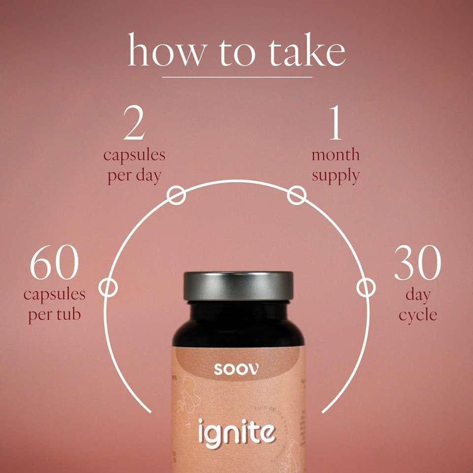 Ignite - Botanical Multivitamin Blend to Ignite Your Natural Passion - 60 Vegan Capsules - Soov by G&G Vitamins