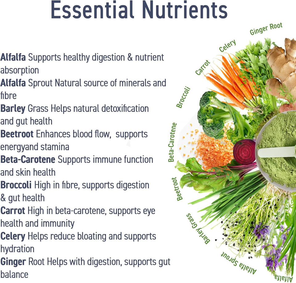 Applied Nutrition Critical Greens - Super Greens Powder, Boost Your Immune System with Superfood Nutrients, Vegan (150g - 30 Servings) (Lemon & Lime)