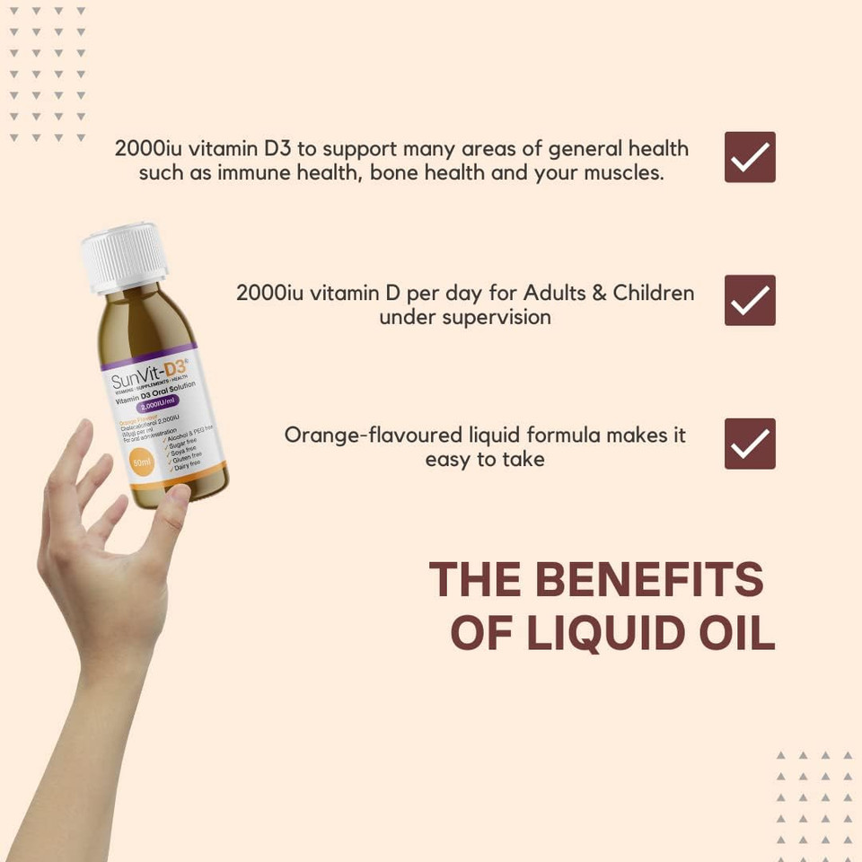 SunVit-D3 Vitamin D3 3000IU Oral Solution - Vitamin D for Kids | Cholecalciferol Vitamin D Drops Baby | Supports Bone, Teeth, Muscle & Immune System | Vitamin D Drops for Kids (50ml Orange Flavor)