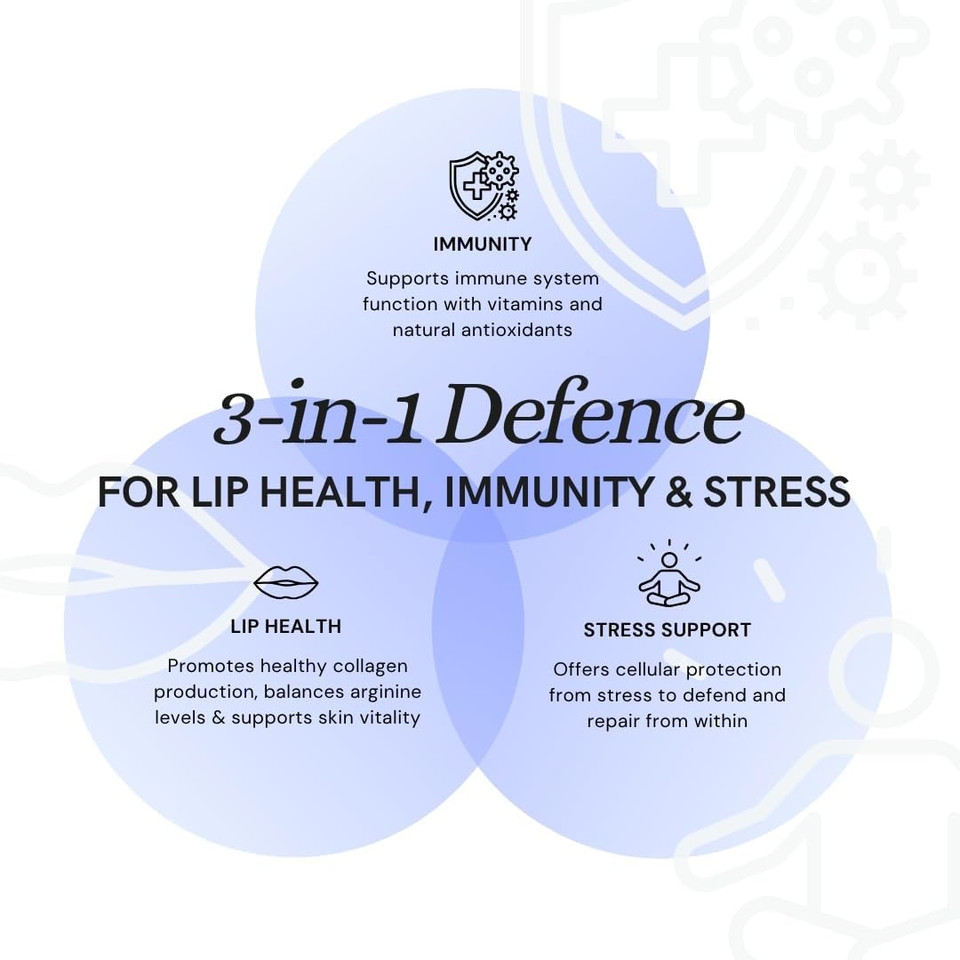 Dr Sosnowski's L-Lysine & Propolis Supplements | High Potency L Lysine Immune Support Formula with 5:1 Propolis Extract, Quercetin, VIT C, VIT E and Zinc