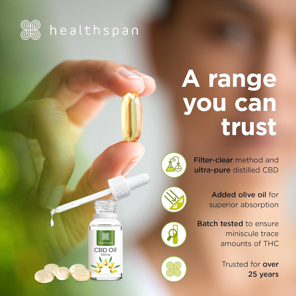 Healthspan 384mg CBD Oil Capsules | 60 Capsules | Added Vitamin D3, 30 Count (Pack of 2)