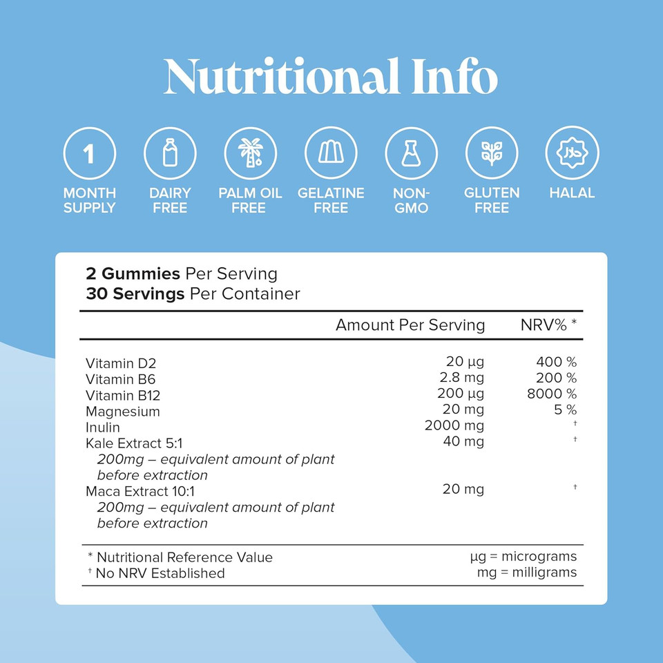 Novomins Estro Gummies  Womens Multivitamins - with Vitamin D, B6, B12, Maca & Kale Extract, Inulin - 60 Vegan Gummies