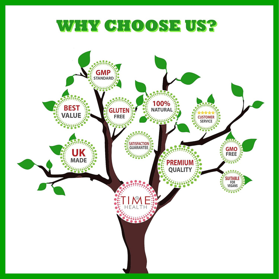 DistilPure MSM - Plant-Derived Sulphur 1000mg Capsules - UK Manufactured - Zero Additives - Pullulan (120 Capsule Pouch)