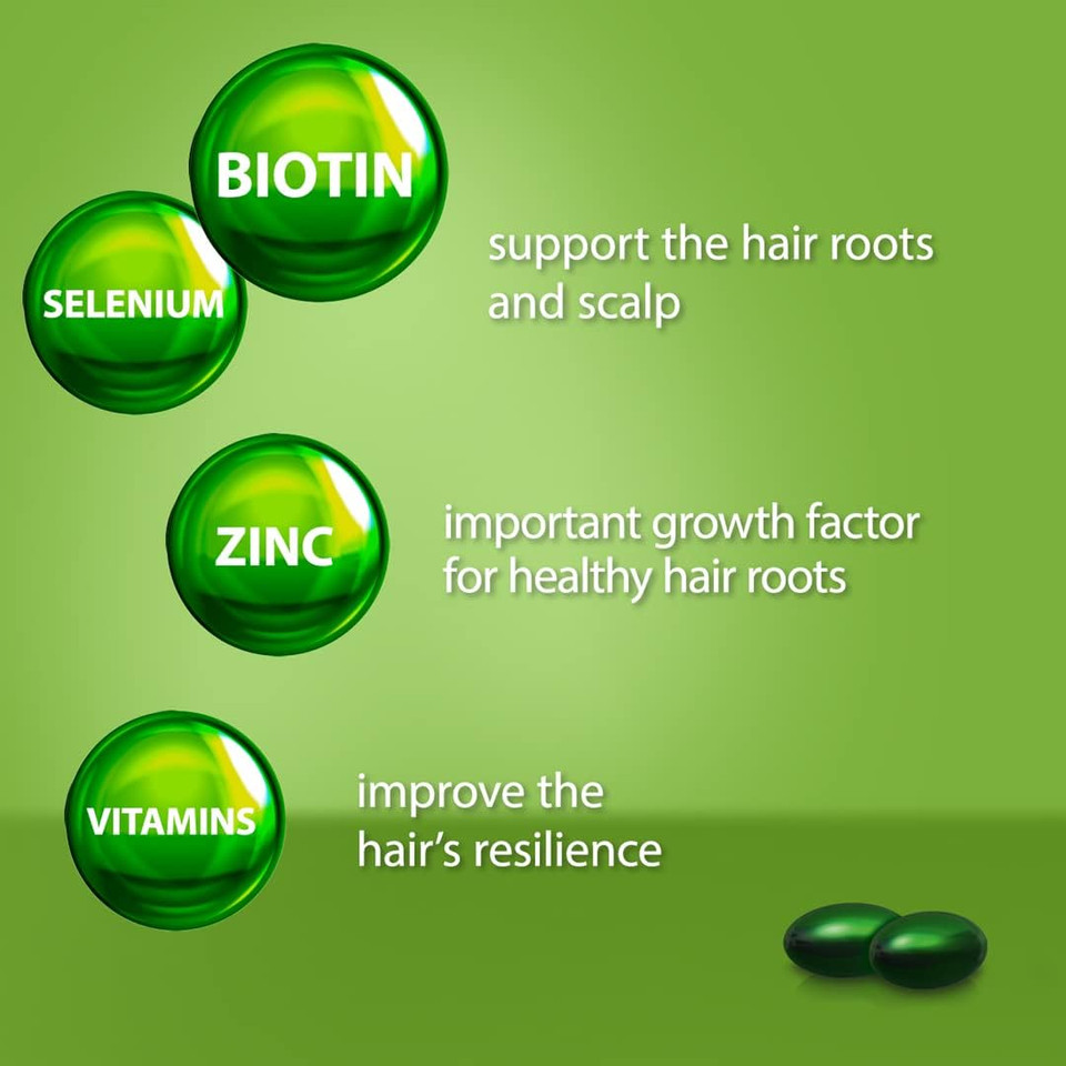 Plantur 39 Hair Active 60 Capsules