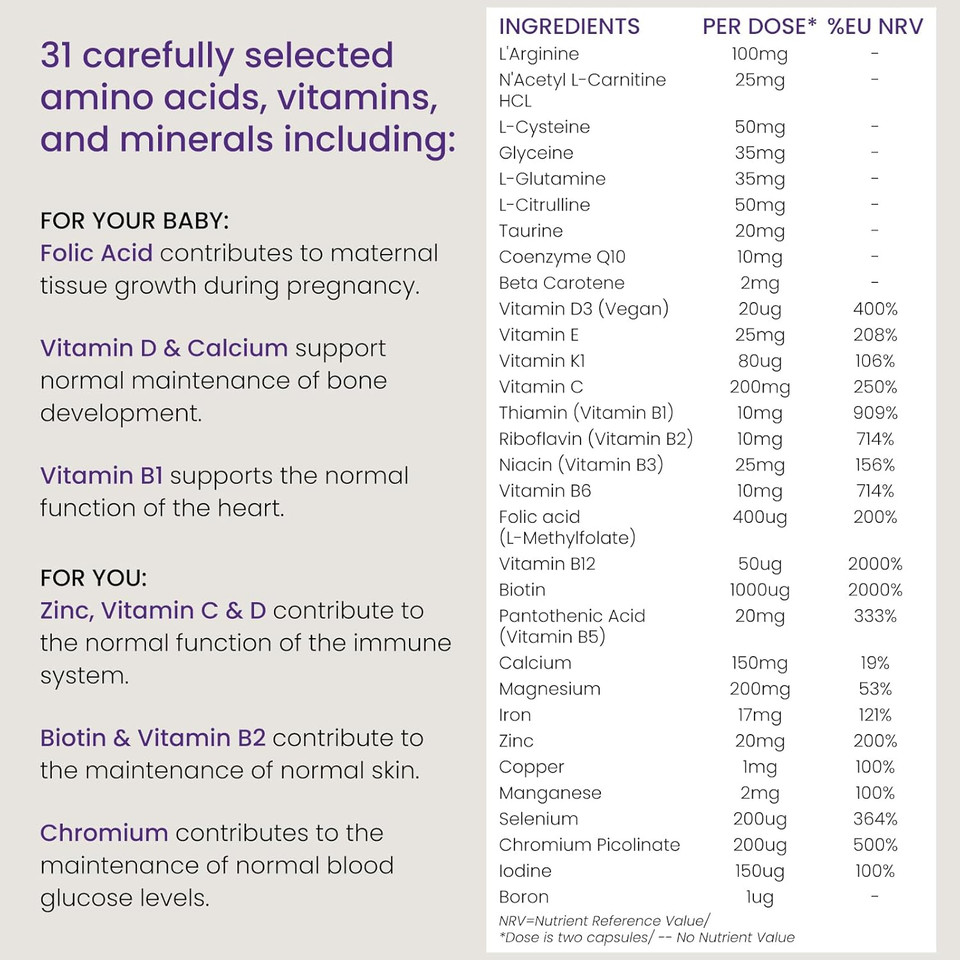 Proceive® Pregnancy Trimester 3 (28 Weeks) Vitamin & Mineral Supplements 60 Capsules - Vegan