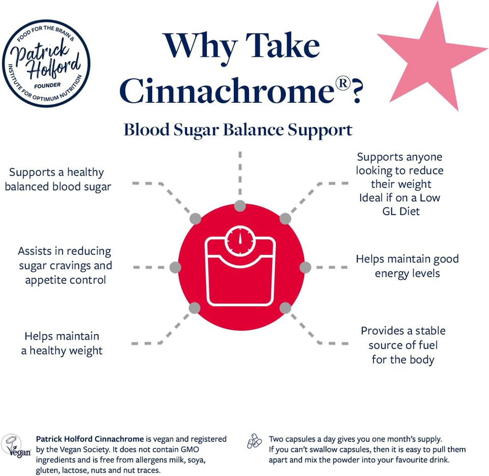 Patrick HOLFORD Cinnachrome/Blood Sugar Balance Supplement/for Weight Management Support/Cinnamon 3000mg, Chromium 405ug, Niacin/Naturally Sourced / 60 Capsules/Vegan/for Women & Men