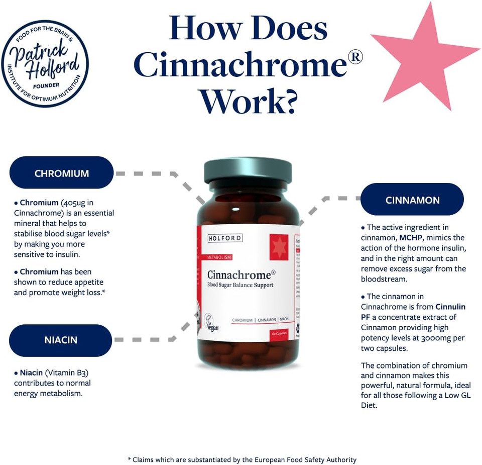 Patrick HOLFORD Cinnachrome/Blood Sugar Balance Supplement/for Weight Management Support/Cinnamon 3000mg, Chromium 405ug, Niacin/Naturally Sourced / 60 Capsules/Vegan/for Women & Men