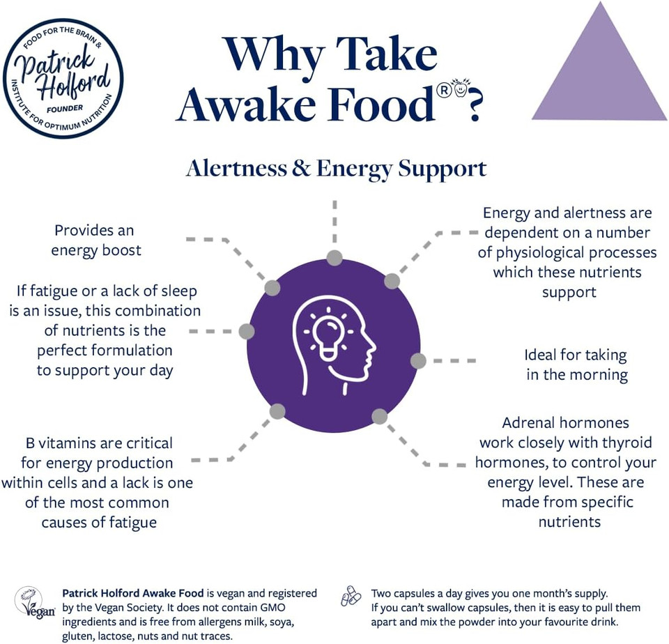 Patrick HOLFORD Awake Food/Brain Supplement/for Alertness & Energy Support / 10 Nutrients/B Vitamins, Tyrosine, Ginseng + / Naturally Sourced / 60 Capsules/Vegan/Women & Men