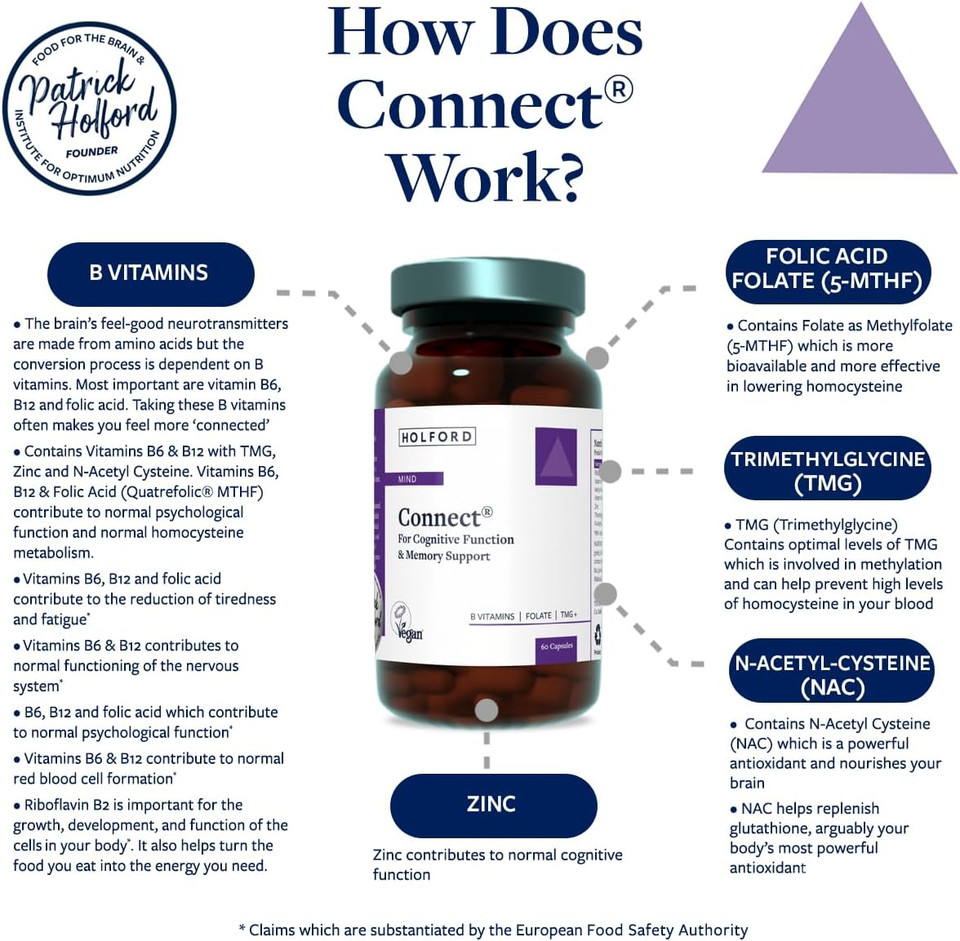 Patrick HOLFORD Connect/Brain Supplement/for Cognitive Function & Memory Support / 7 Nutrients/B Vitamins, Folate as 5-MTHF, TMG + / Naturally Sourced / 60 Capsules/Vegan/for Women & Men