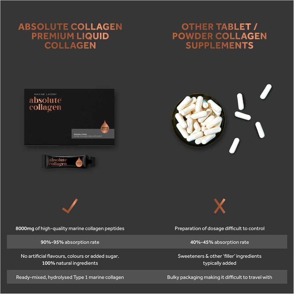Absolute Collagen Marine Liquid Collagen Supplement for Men - Higher Absorption Than Tablets - 14 x 8000 mg Collagen Sachets per Box containing 7.7g Protein