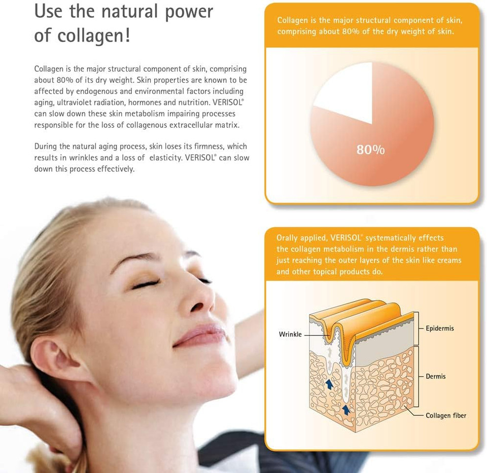 Collagen Peptides Powder - Grass Fed - Bovine - Types I & III - Clinically Studied Brand VERISOL® Hydrolysed Bioactive Collagen Peptides® (300g Powder Pouch)