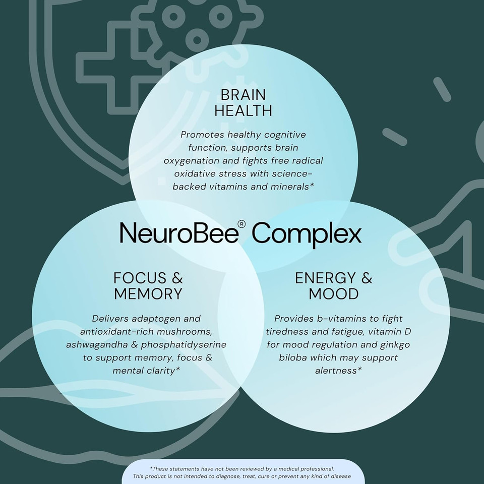 Dr Sosnowski's NeuroBee Brain Supplements with Royal Jelly, Lion's Mane + Reishi Mushroom | Energy + Cognitive Function Support, 60ct