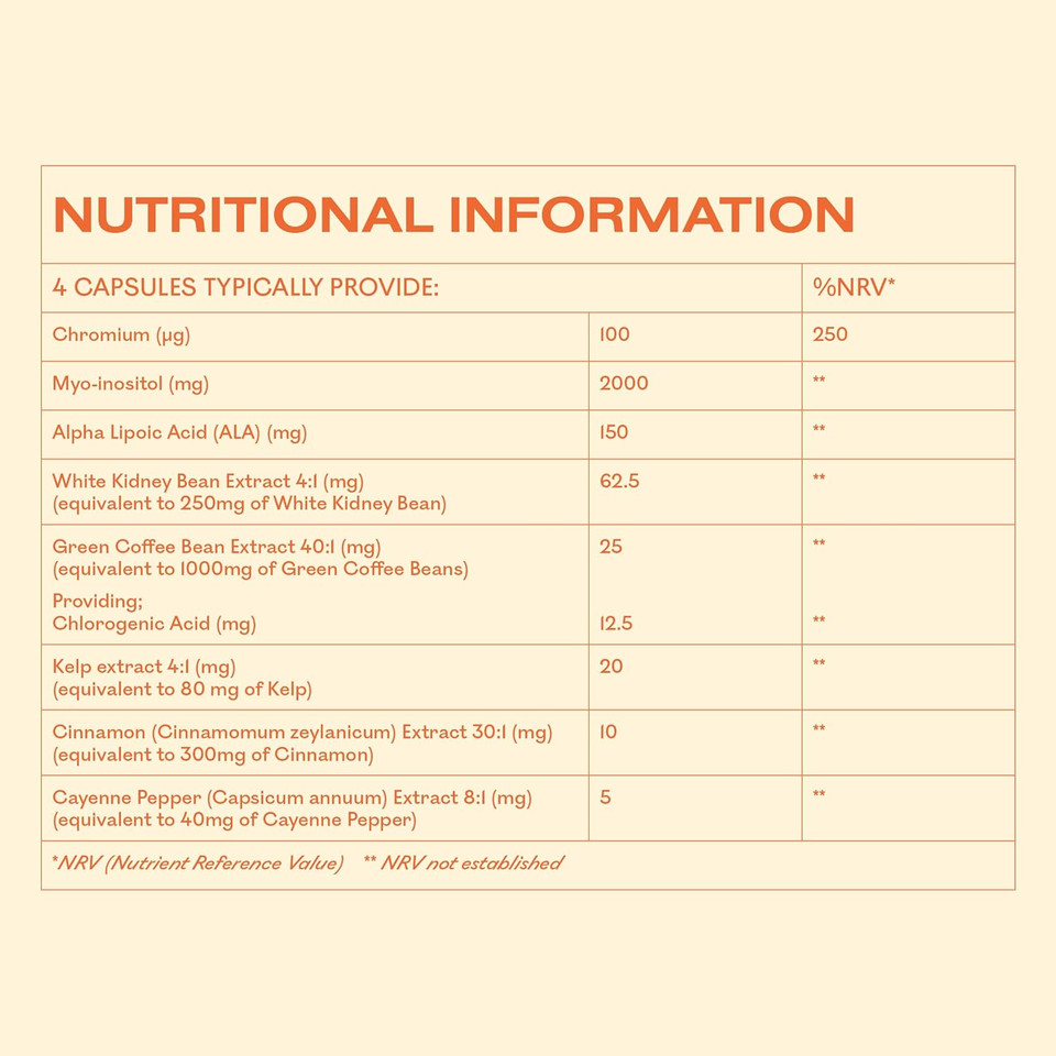 MyOva Metabolism PCOS Supplement - 120 Capsules, 30-Day Supply - 2000mg Myo-Inositol for PCOS Support - PCOS Supplement Weight Loss, Assist Weight Management & Balance Glucose Levels  UK Made