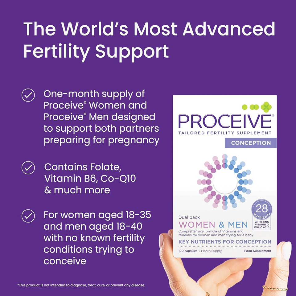 Proceive® Women & Proceive® Men Dual Pack Fertility Supplements for Conception - Vitamins & Minerals for Couples Trying to Conceive - Zinc, Vitamin D, B12-120 Capsules - Vegan