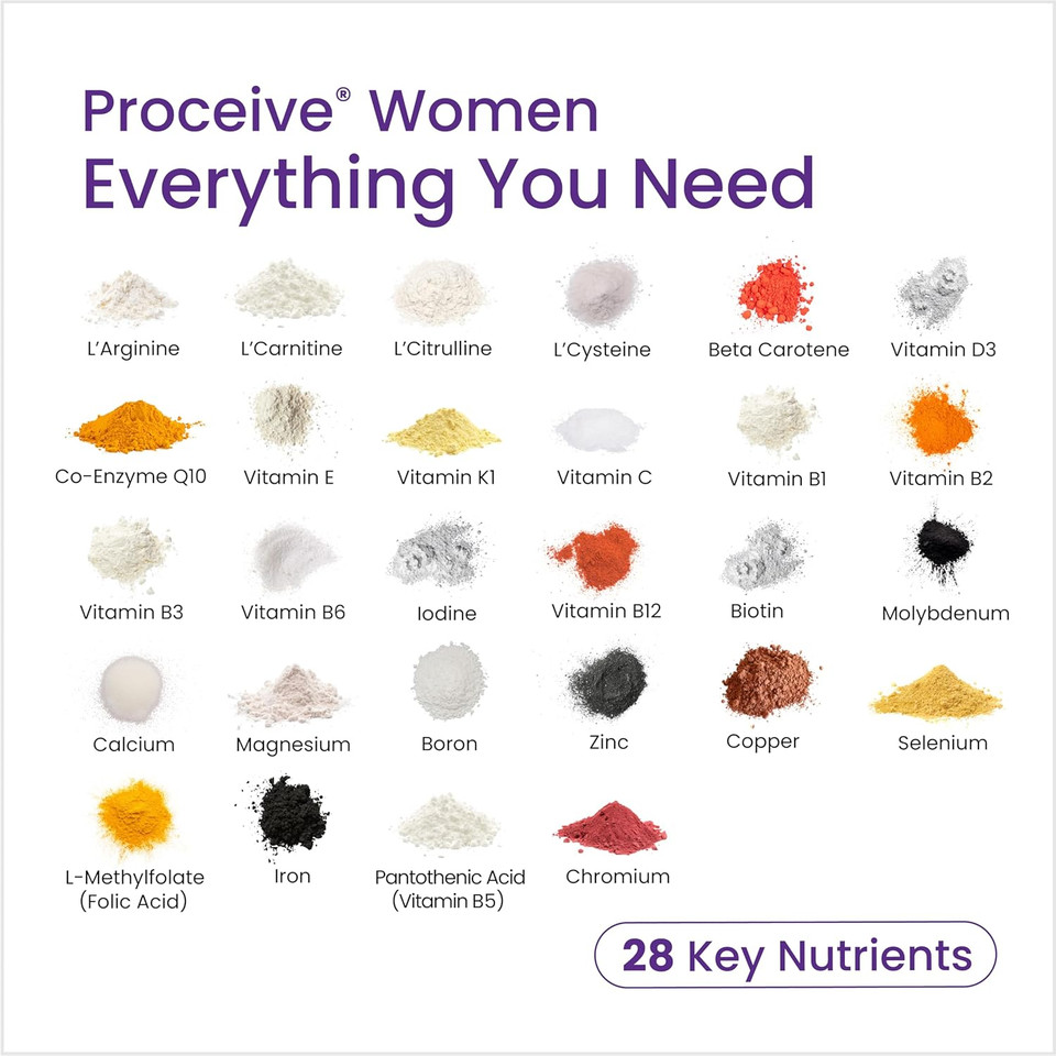 Proceive® Women & Proceive® Men Dual Pack Fertility Supplements for Conception - Vitamins & Minerals for Couples Trying to Conceive - Zinc, Vitamin D, B12-120 Capsules - Vegan