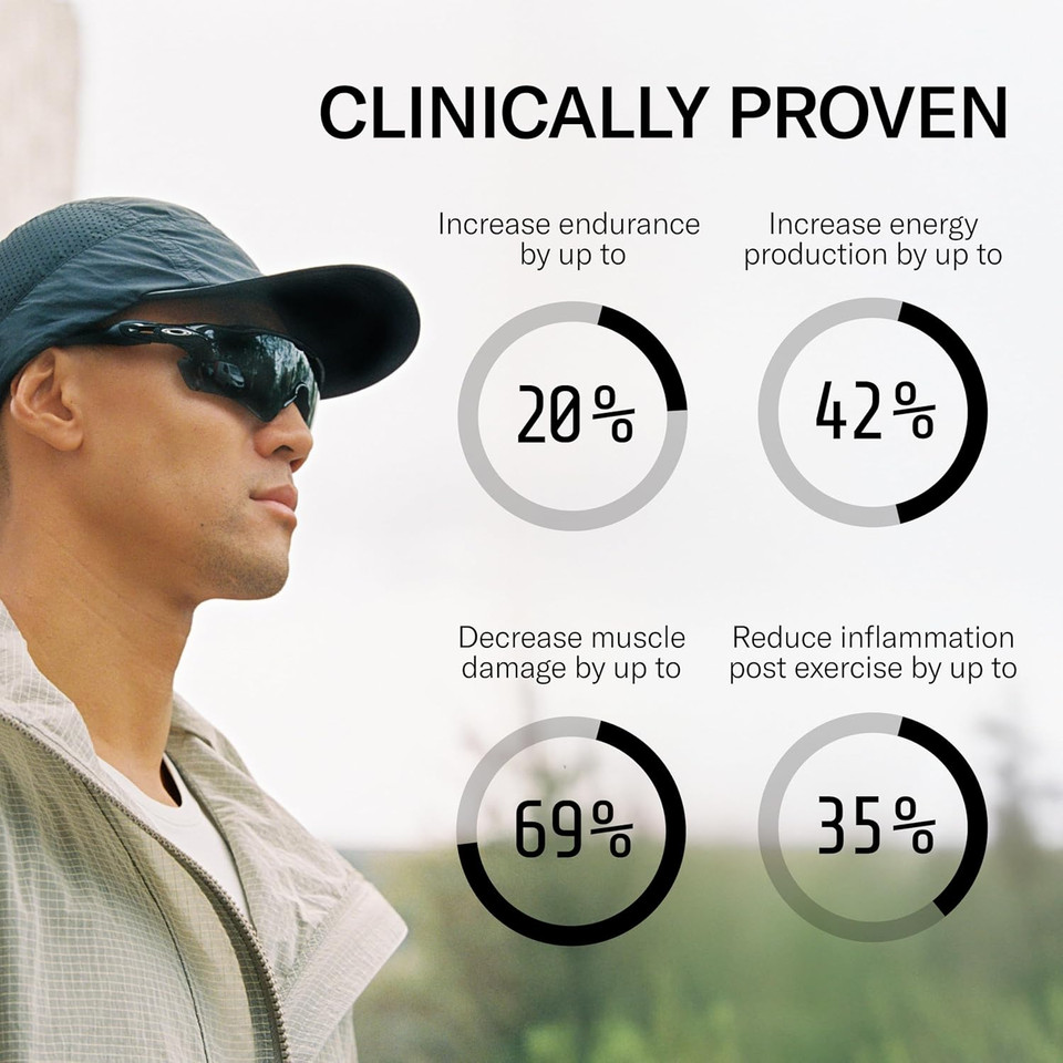 INGENIOUS Marine Collagen Active Aids Muscle Repair & Increased Endurance Hydrolysed Collagen Peptides Hyaluronic Acid Collagen for men&women Supplement Performance Enhancing Supplement -15 Day Supply