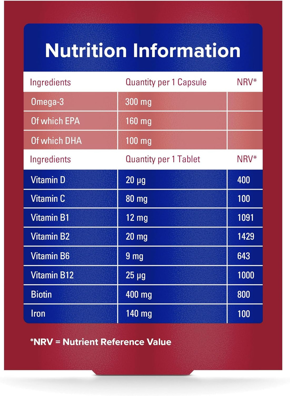 Seven Seas Omega-3 and Multivitamins Woman 30 Day 60 Capsules/Tablets Duo Pack