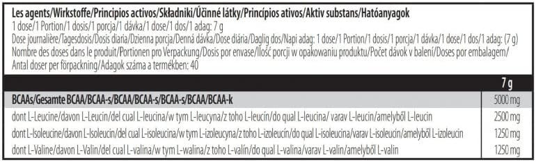 Scitec Nutrition BCAA Xpress, Sugar, Gluten & Lactose-Free, 5g Pure BCAA, Muscle Recovery & Growth, 2:1:1 Amino Acid Ratio, Flavoured & Easy Mixing, 280 g, Melon