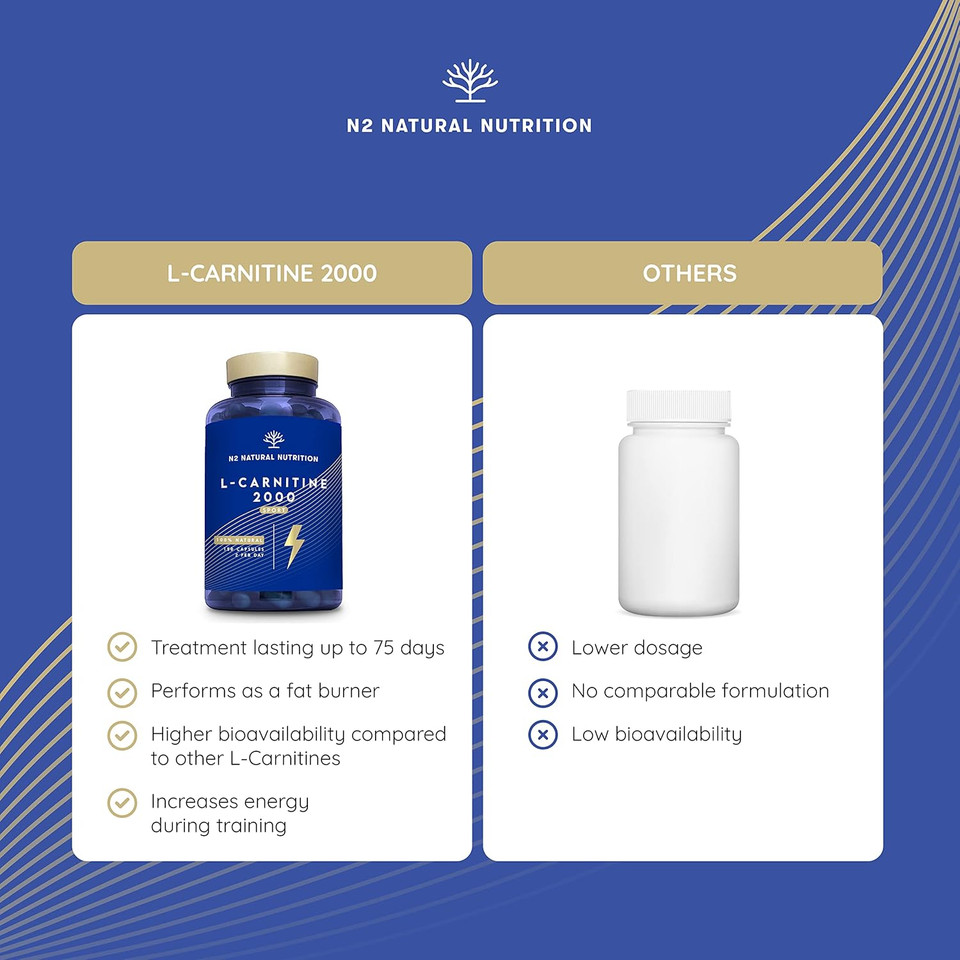 Natural L CARNITINE 2000mg 150 Capsules 75 Days (only 2 Capsules per Day) High Concentration Improves Sports Performance. Weight Loss, Energy Resistance. CE Manufactured. N2 Natural Nutrition