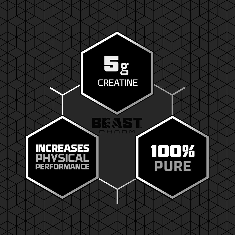Beast | Creatine Monohydrate Powder 100 Servings (500G) 100% Pure Micronised Creatine Powder | Unflavoured