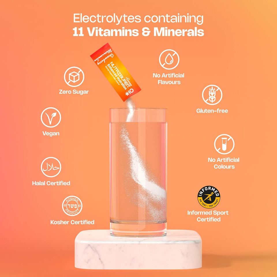 Nutriburst - Energy Electrolytes + 11 Vitamins & Minerals  Energy  Natural Caffeine  Performance - Suitable for Vegans - 6 Pack: Lemon & Lime - Enhanced Hydration