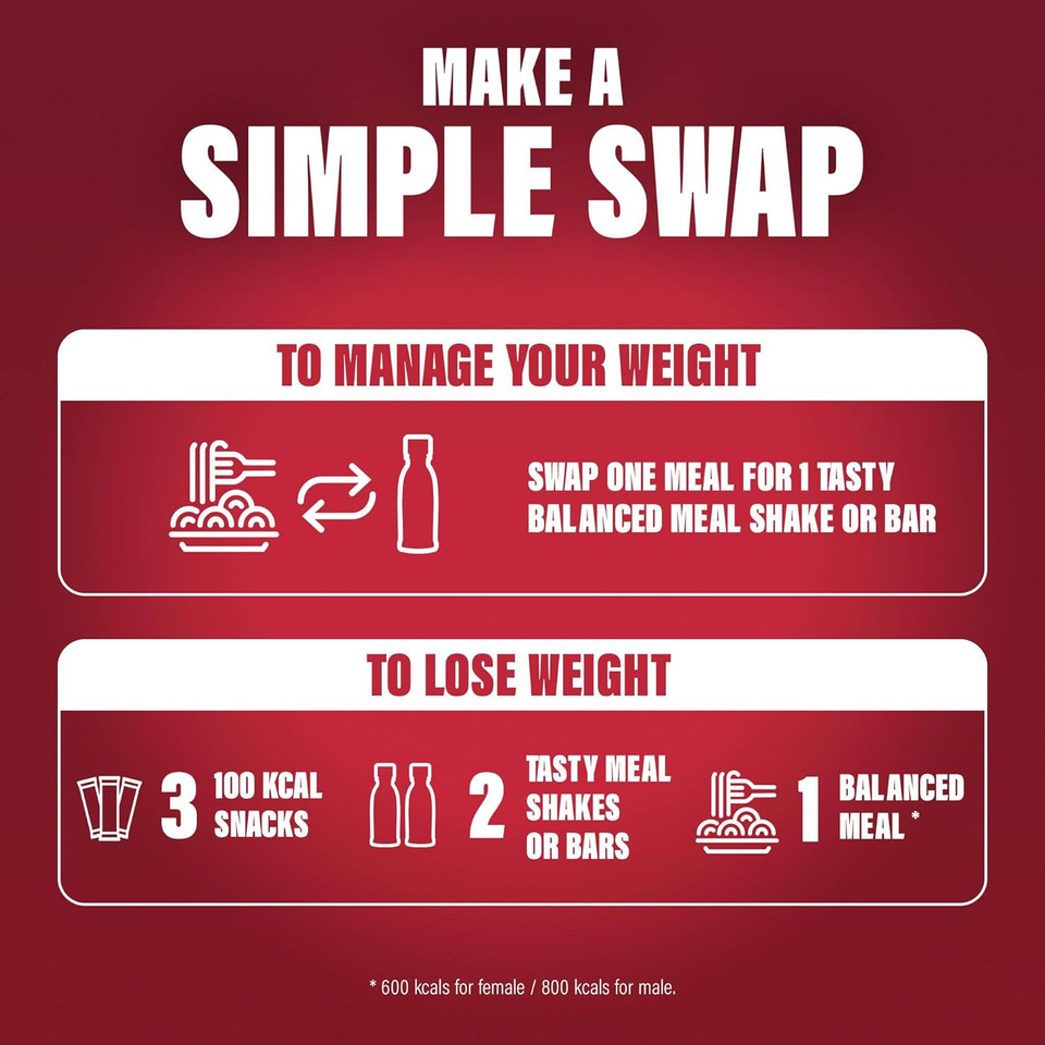 SlimFast Ready To Drink Shake, Tasty, Balanced Shake with Vitamins and Minerals, No Sugar, Banana Flavour, 6 x 325 ml Multipack