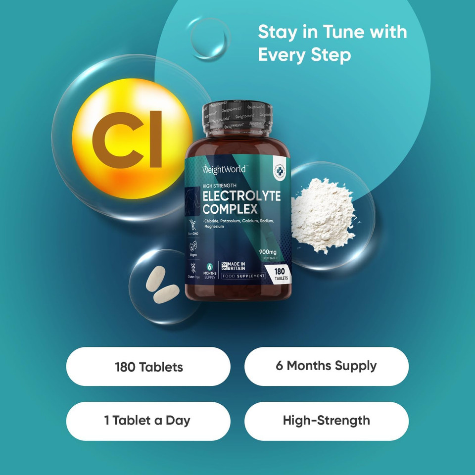 Electrolyte Tablets 900mg - 6 Months Supply - 180 Electrolyte Complex Tablets - Unflavoured, High-Strength & Vegan-Friendly - Sodium, Magnesium, Chloride, Calcium, & Potassium - Non-GMO & Gluten-Free