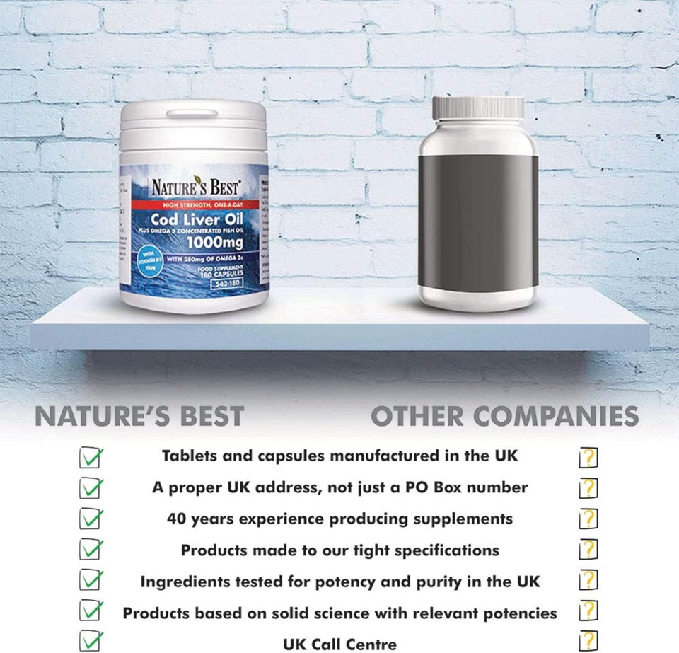 Premium Cod Liver Oil 1000mg Pure Omega 3's - 180 Capsules, 1-a-Day 6 Month's Supply - 280mg Omega 3 & 10µg Vitamin D3 per Capsule - Supports Vision, Brain, Heart, and Blood Pressure - Taste-Free Premium Cod Liver Oil 1000mg Pure Omega 3's - 180 Capsules, 1-a-Day 6 Month's Supply - 280mg Omega 3 & 10µg Vitamin D3 per Capsule - Supports Vision, Brain, Heart, and Blood Pressure - Taste-Free