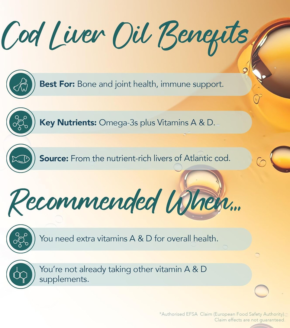 Zipvit Cod Liver Oil 1000mg, 360 Capsules of High Strength Fish Oil, Rich in Omega 3. Supports Heart Health, Brain Health, Eye Health and Normal Blood Pressure