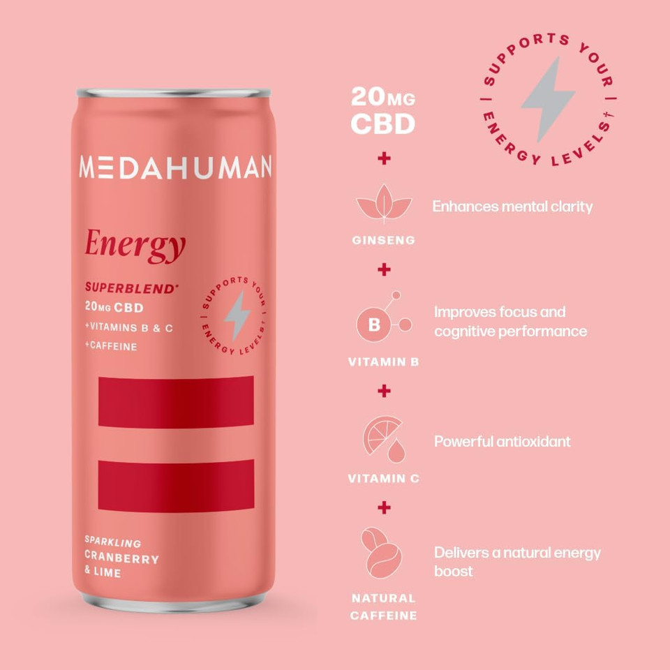 MEDAHUMAN CBD Drink (20mg) Mixed Pack, Adaptogen, Nootropic and Nutrient Functional Wellness Drinks - for Energy, Recovery and Night for sleep - Feel Calm, Low Calorie & Vegan (Pack of 12x 250ml)